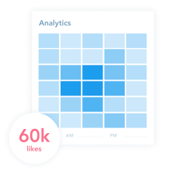Social Analytics